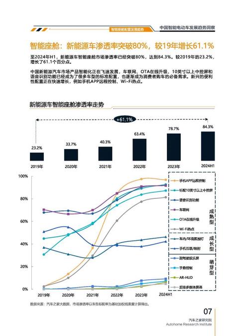 惠州46起亚对未来市场的预测，名爵汽车品牌文化的传播